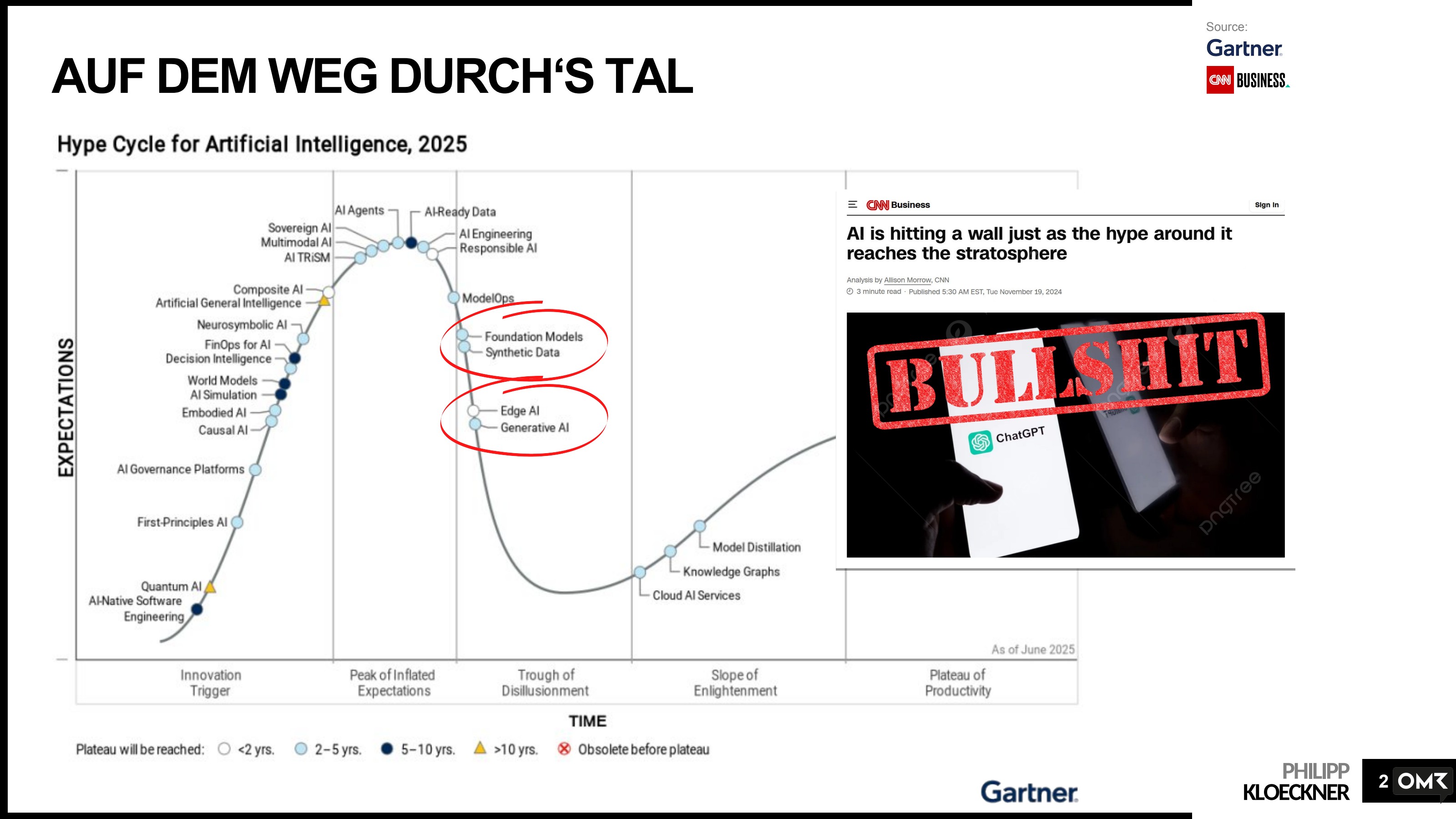 Gartner Hype Cycle for Artificial Intelligence 2025: AI Agents am Peak of Inflated Expectations, Generative AI rutscht ins Trough of Disillusionment